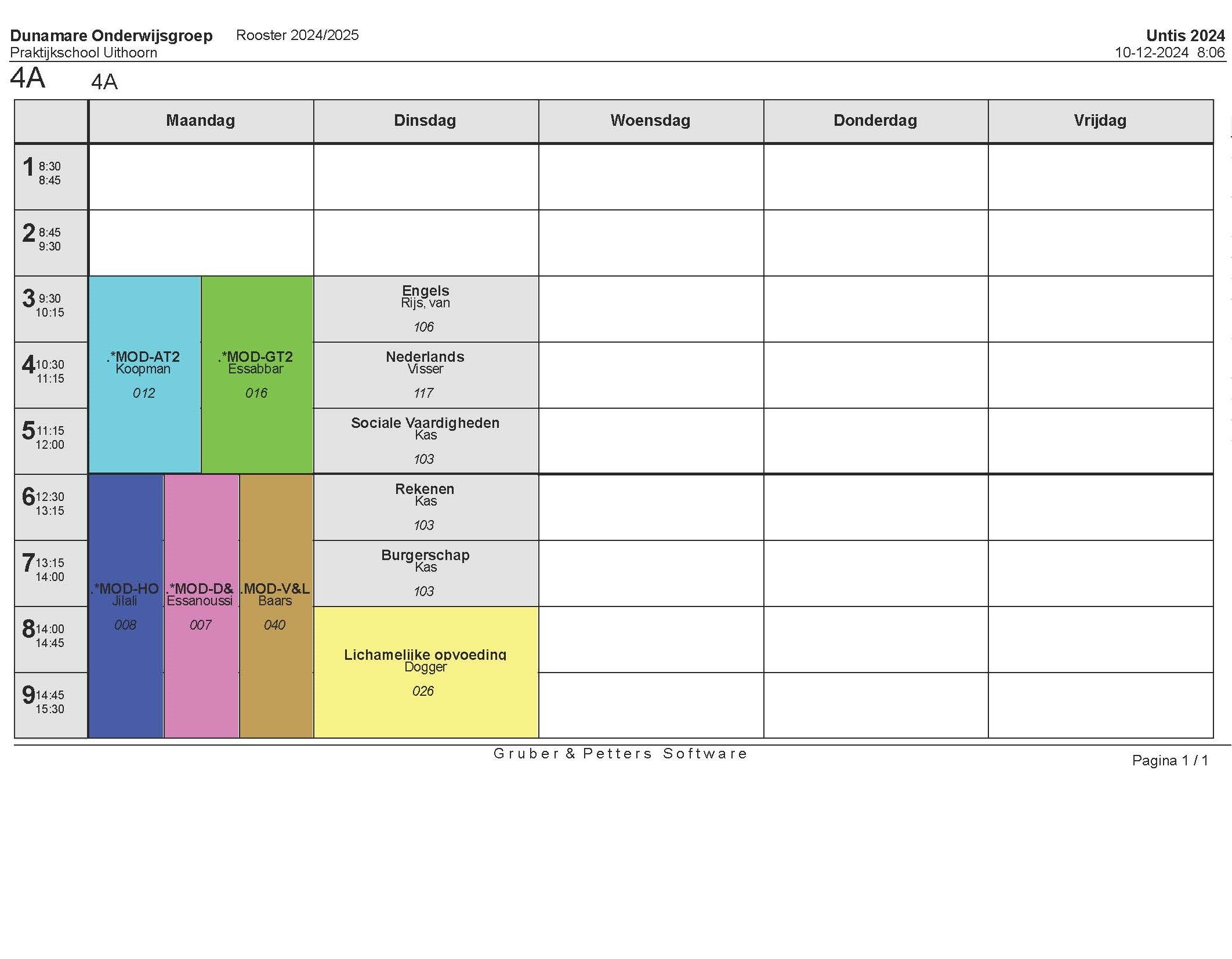 Rooster Klas 4A