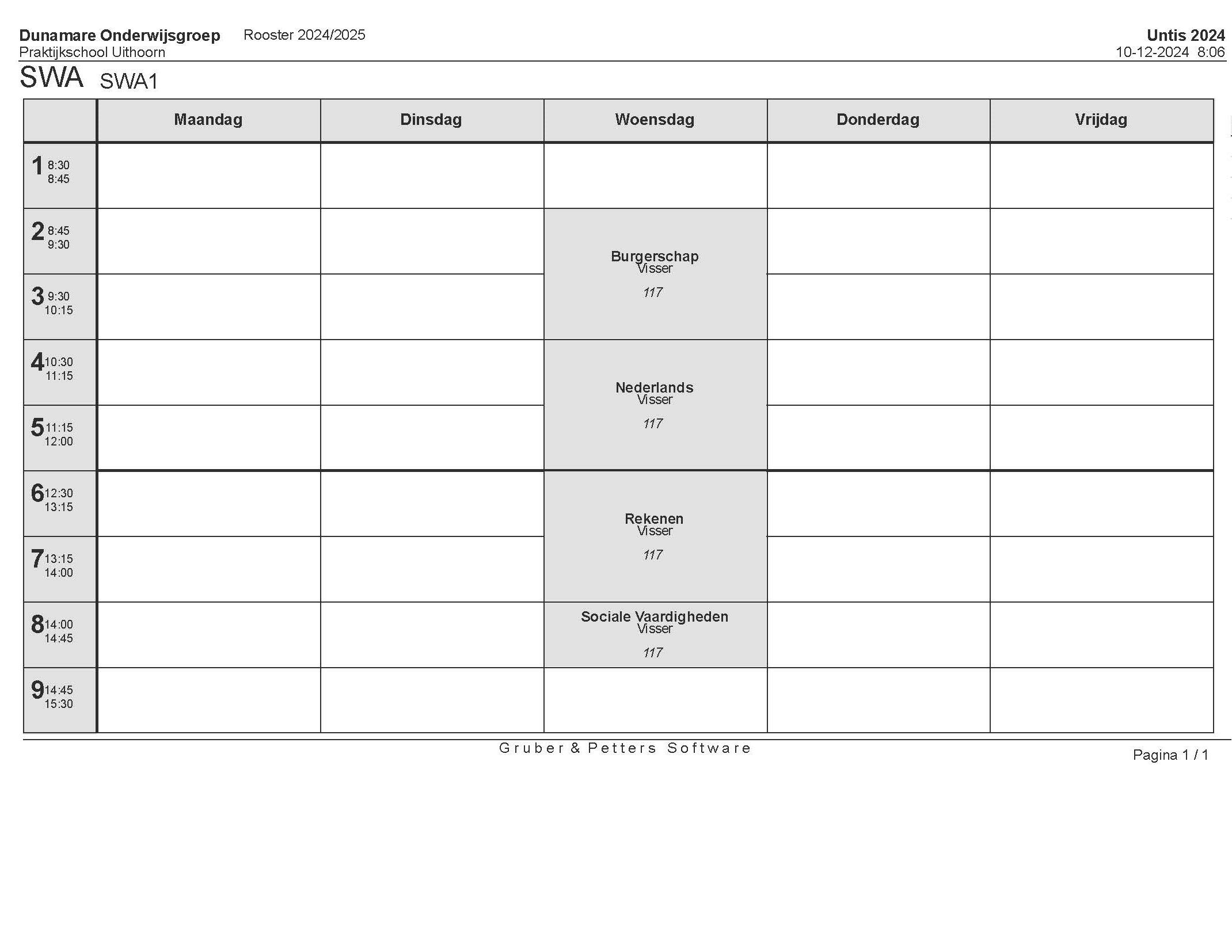 Rooster Klas Pro ROC - 1
