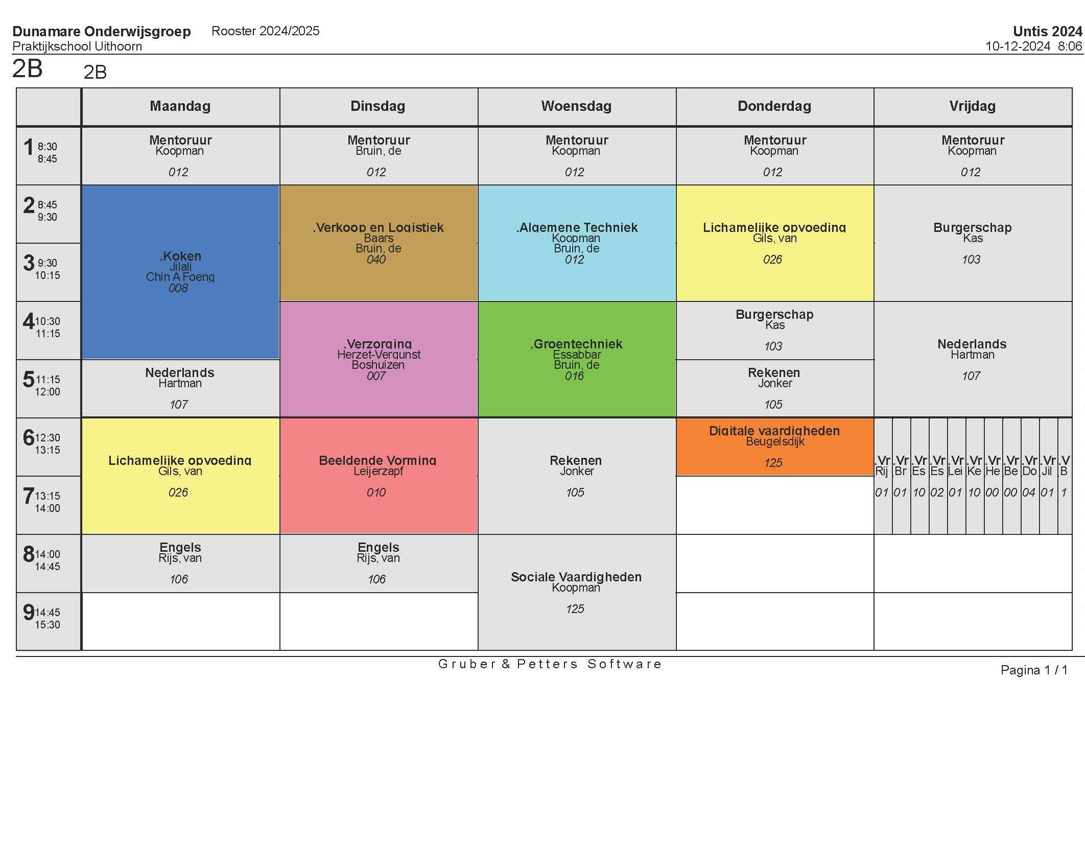 Rooster Klas 2B